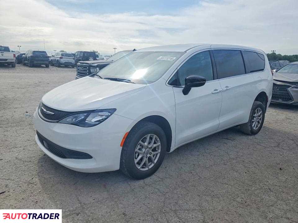 Chrysler Voyager 2025 3