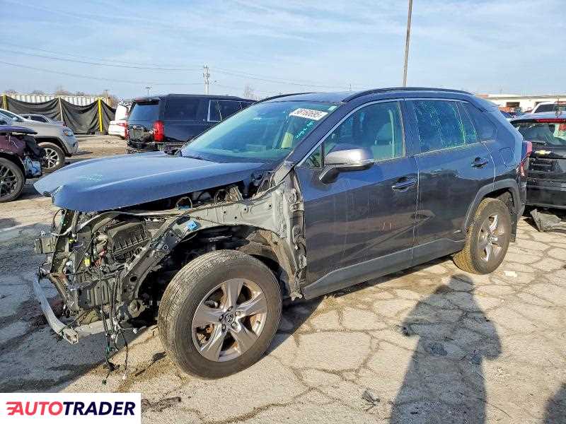 Toyota Pozostałe 2022 2