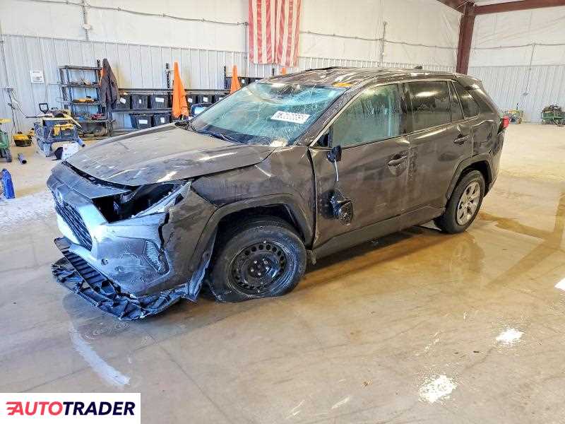 Toyota Pozostałe 2024 2