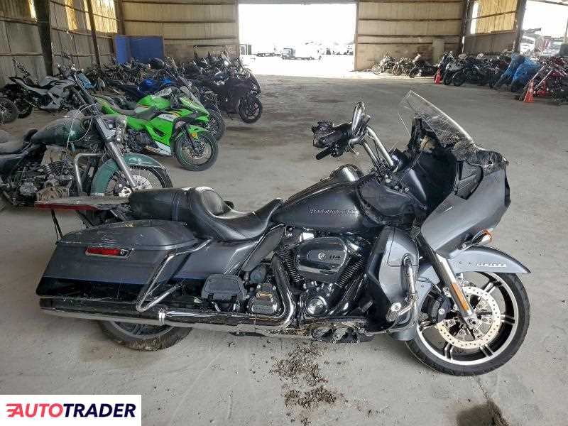 Harley-Davidson Pozostałe 2021