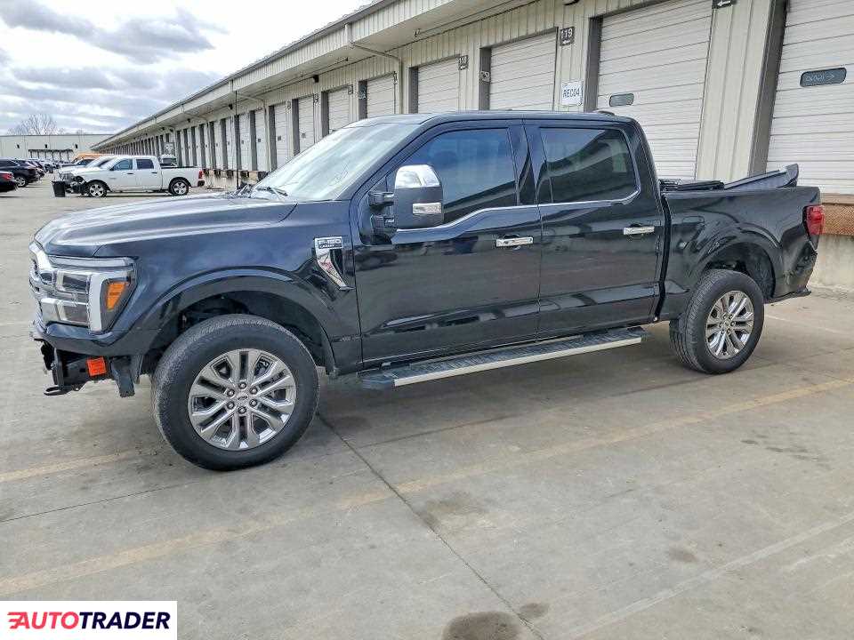 Ford Pozostałe 2025 3