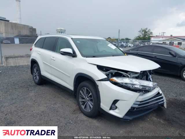 Toyota Highlander 2019 3 Toyota Highlander 2019 3
