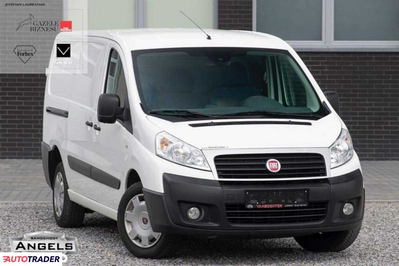 Fiat Scudo 2015 2 Fiat Scudo 2015 2