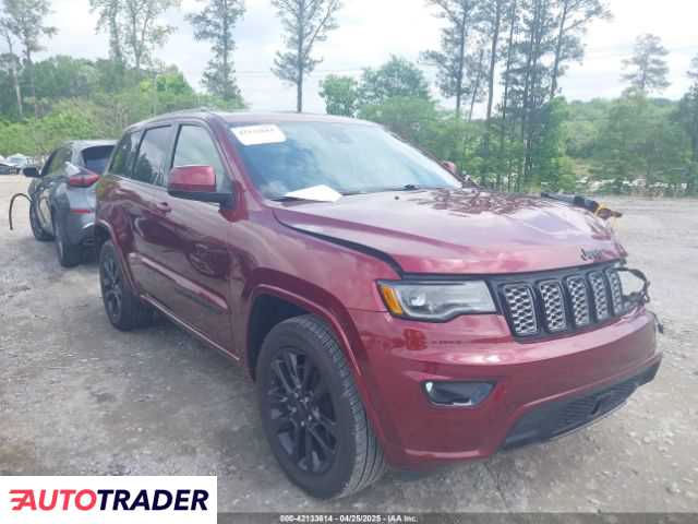 Jeep Grand Cherokee 2021 3