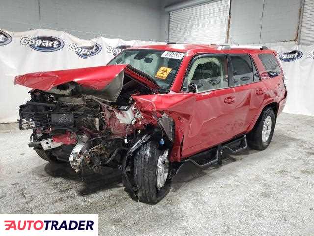 Toyota Pozostałe 2021 4 Toyota Pozostałe 2021 4