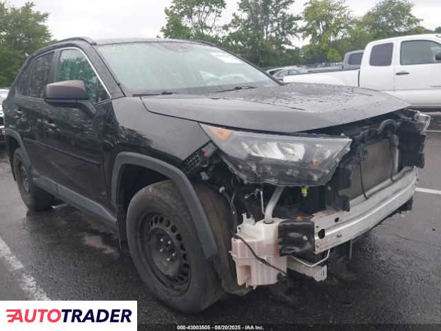 Toyota Pozostałe 2021 2 Toyota Pozostałe 2021 2