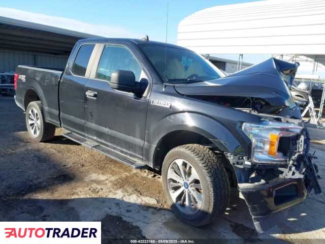 Ford Pozostałe 2020 2 Ford Pozostałe 2020 2