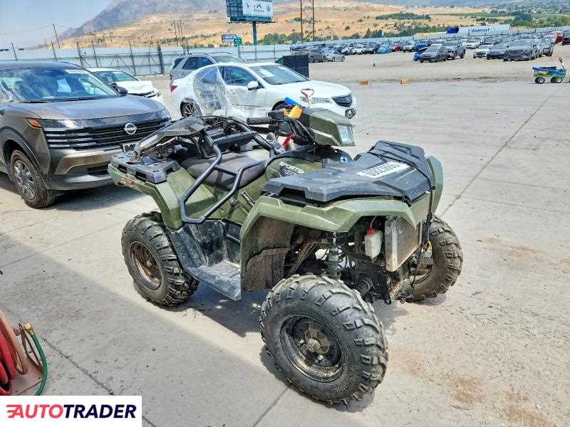 Polaris Sportsman 2024