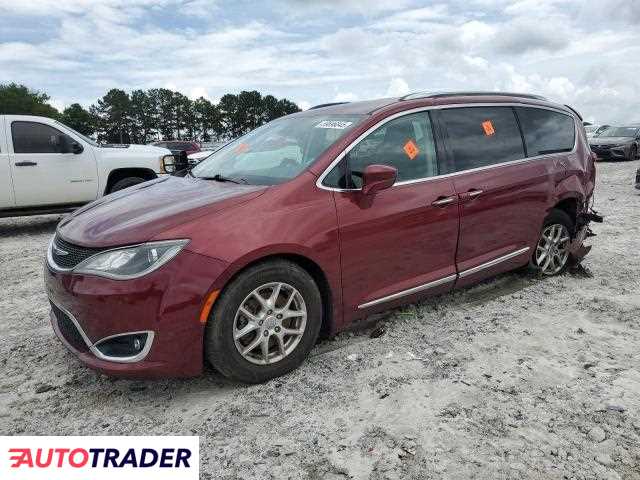 Chrysler Pacifica 2020 3
