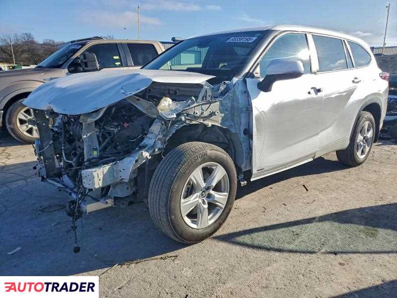 Toyota Highlander 2024 2