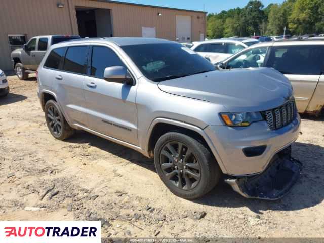 Jeep Grand Cherokee 2021 3