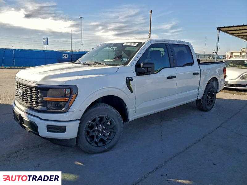 Ford Pozostałe 2025 2