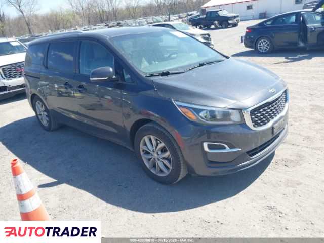 Kia Sedona 2019 3 Kia Sedona 2019 3