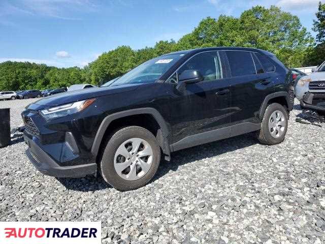 Toyota Pozostałe 2023 2 Toyota Pozostałe 2023 2