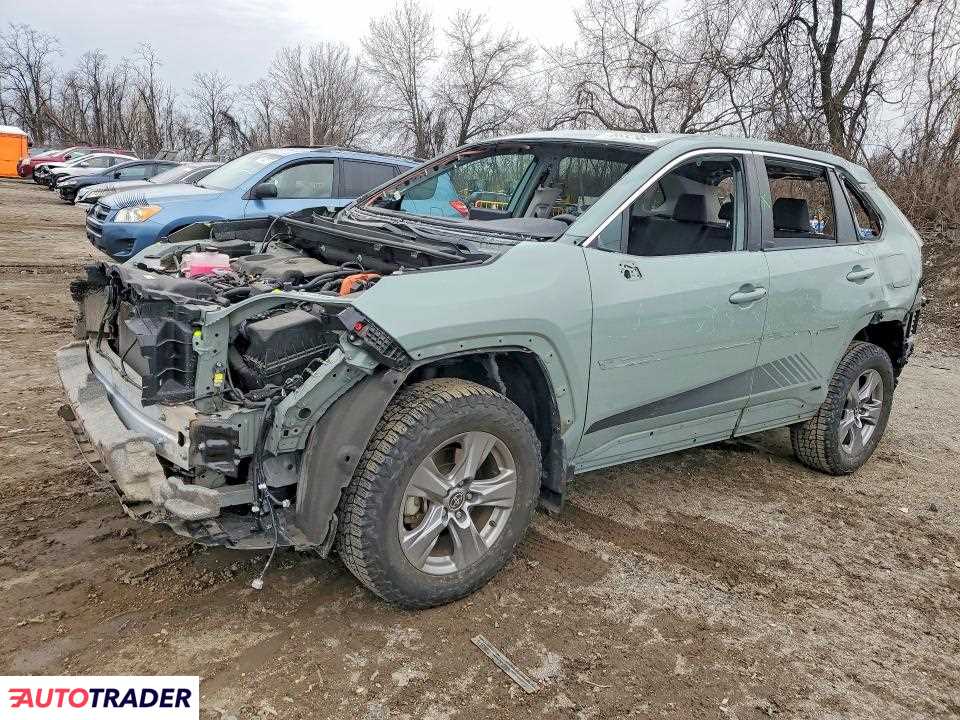 Toyota Pozostałe 2022 2