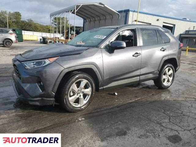 Toyota Pozostałe 2021 2