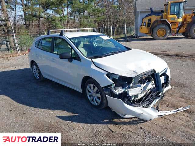 Subaru Impreza 2021 2