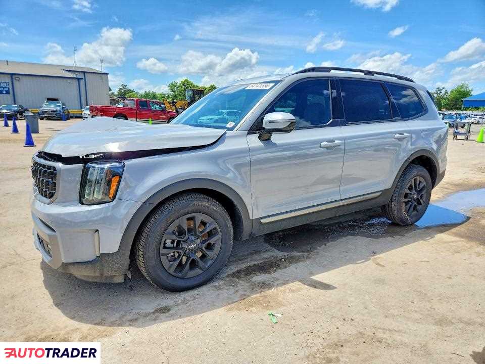 Kia Pozostałe 2023 3