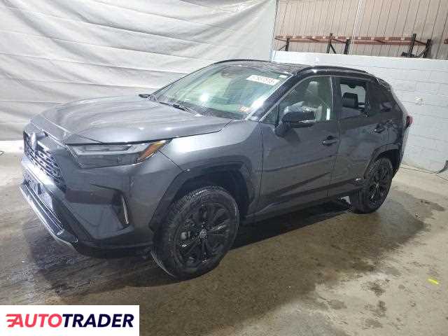 Toyota Pozostałe 2025 2 Toyota Pozostałe 2025 2