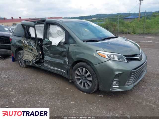 Toyota Sienna 2020 3 Toyota Sienna 2020 3