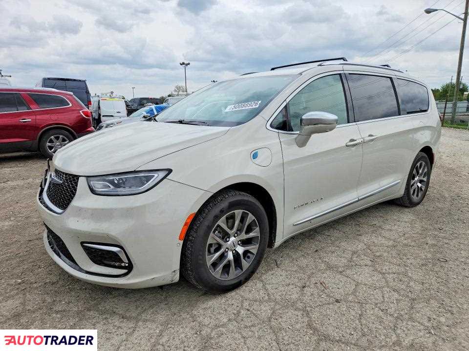 Chrysler Pacifica 2021 3