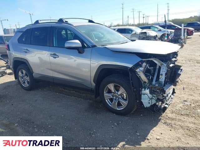 Toyota Pozostałe 2025 2