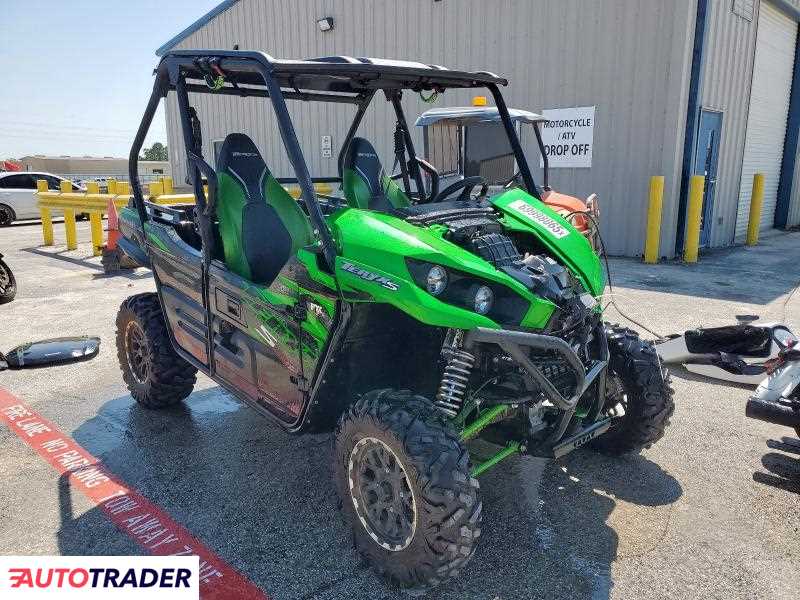 Kawasaki ER 2022 Kawasaki ER 2022