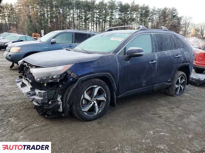 Toyota Pozostałe 2025 2