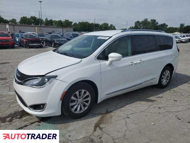 Chrysler Pacifica 2019 3