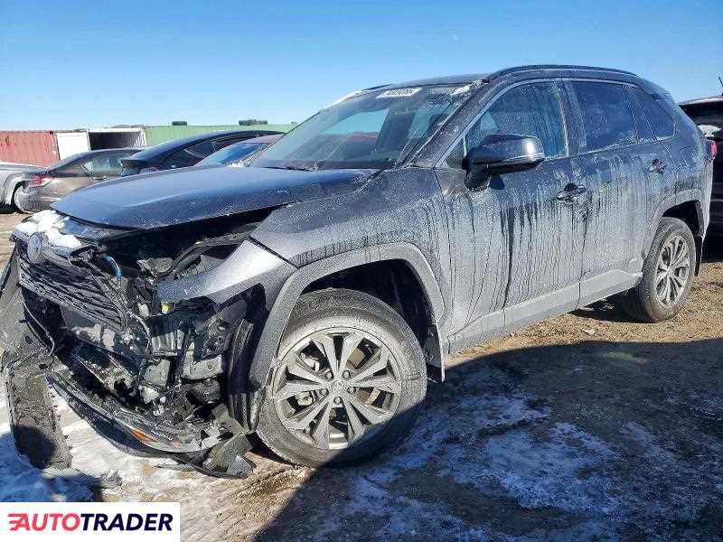 Toyota Pozostałe 2025 2