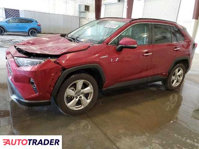 Toyota Pozostałe 2019 2 Toyota Pozostałe 2019 2