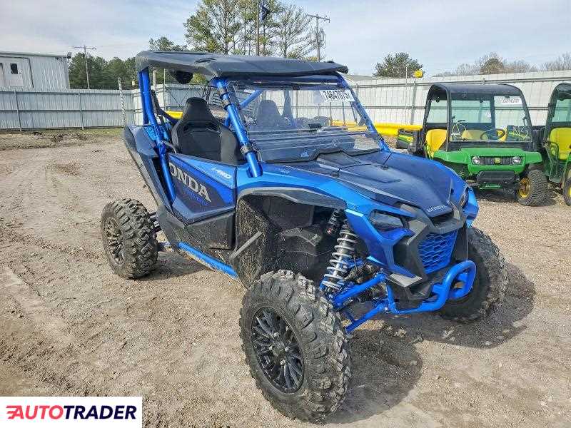 Honda Pozostałe 2025