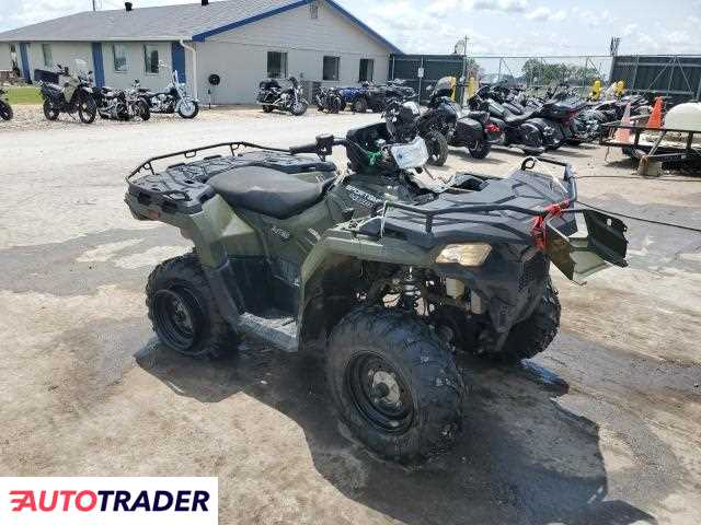 Polaris Sportsman 2021