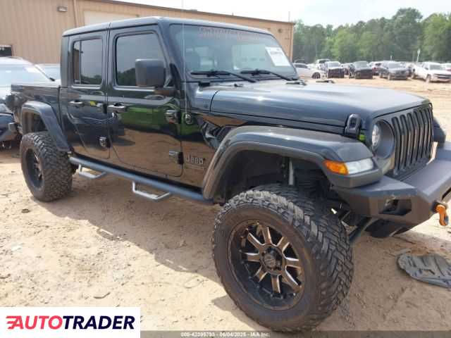 Jeep Pozostałe 2021 3