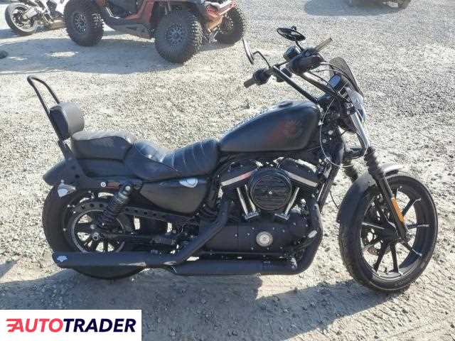 Harley-Davidson Pozostałe 2019