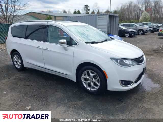 Chrysler Pacifica 2020 3 Chrysler Pacifica 2020 3