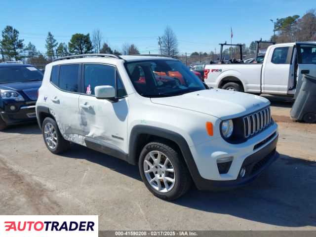 Jeep Renegade 2021 2