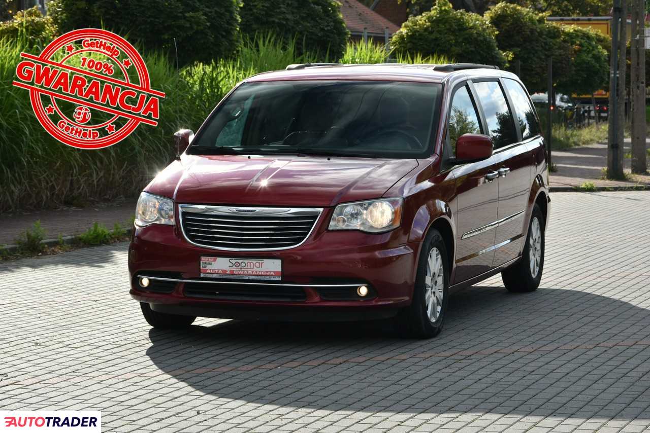 Chrysler Town & Country 2014 3.6 283 KM