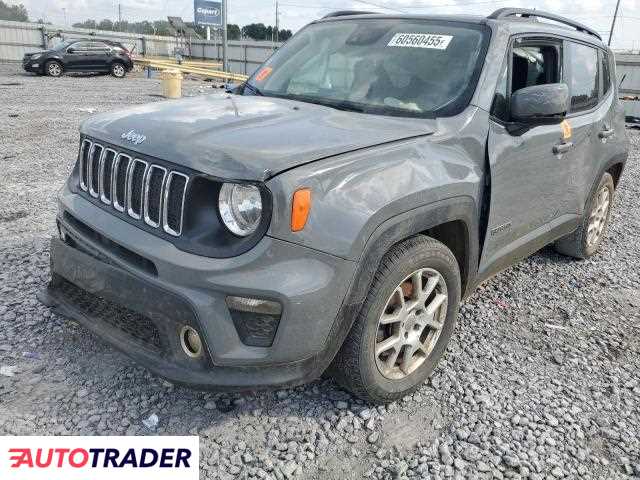 Jeep Renegade 2021 2 Jeep Renegade 2021 2