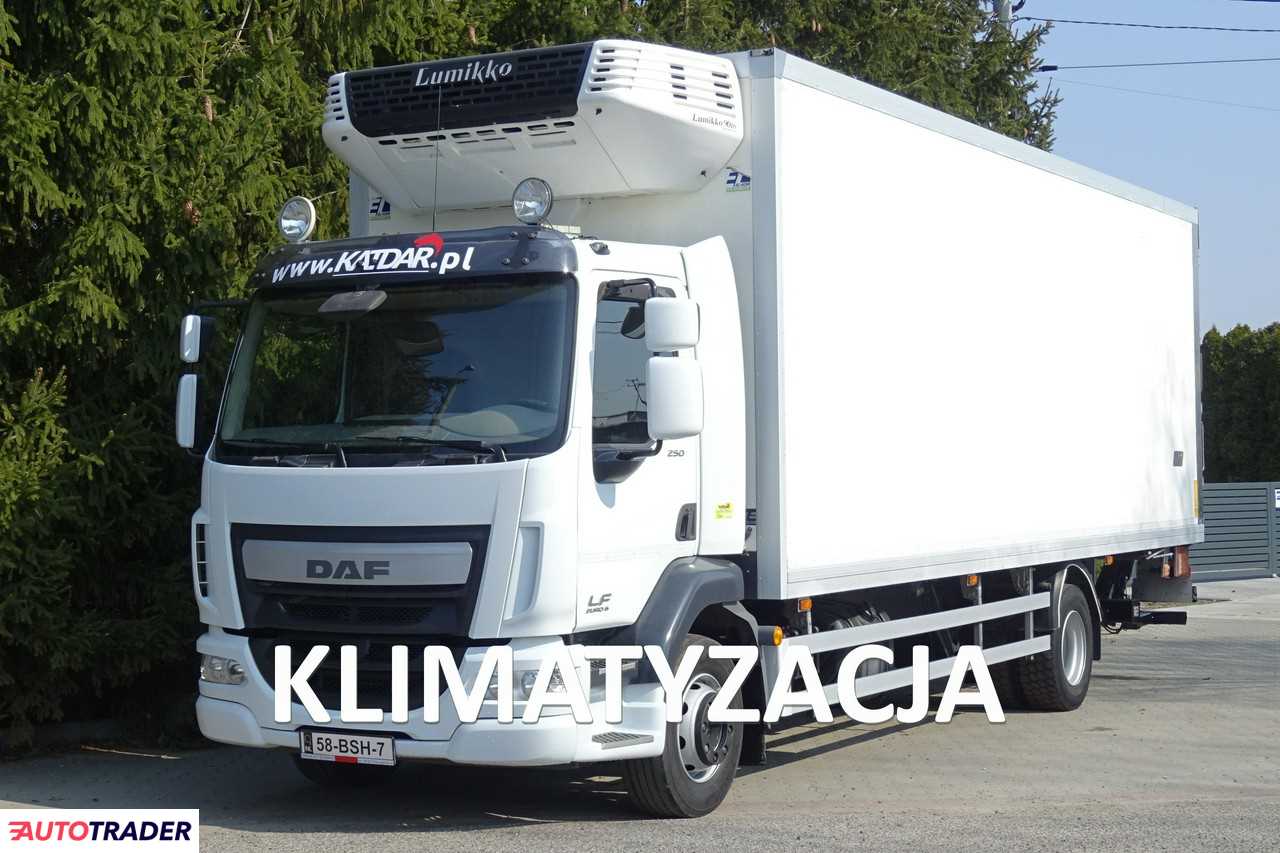 Daf 2014 Daf 2014
