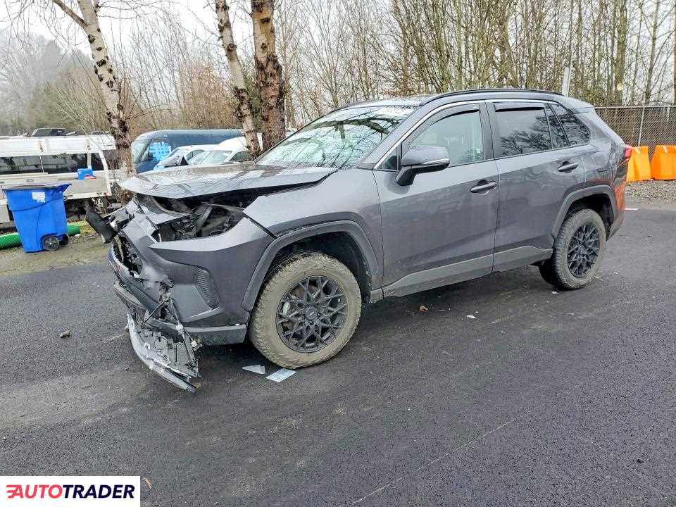 Toyota Pozostałe 2021 2