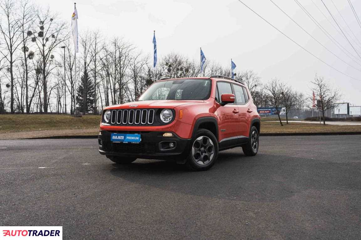 Jeep Renegade 2015 1.6 118 KM