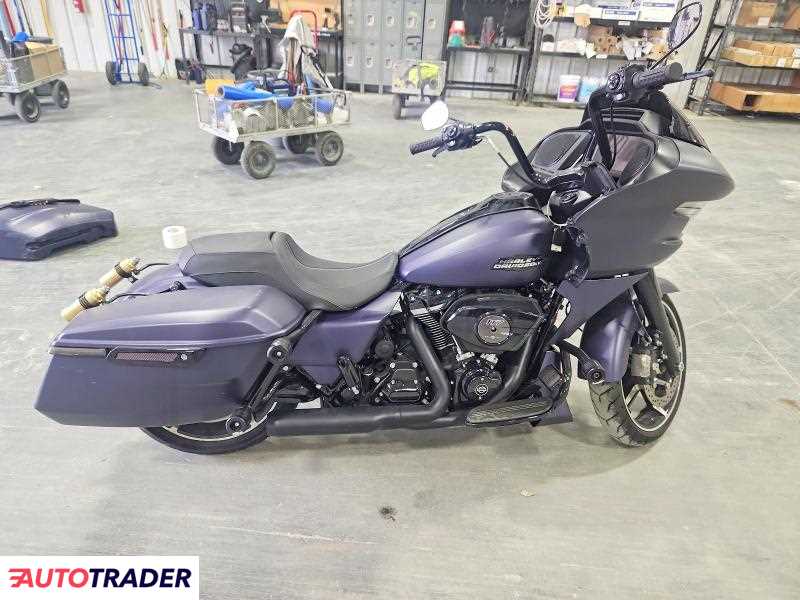 Harley-Davidson Pozostałe 2025