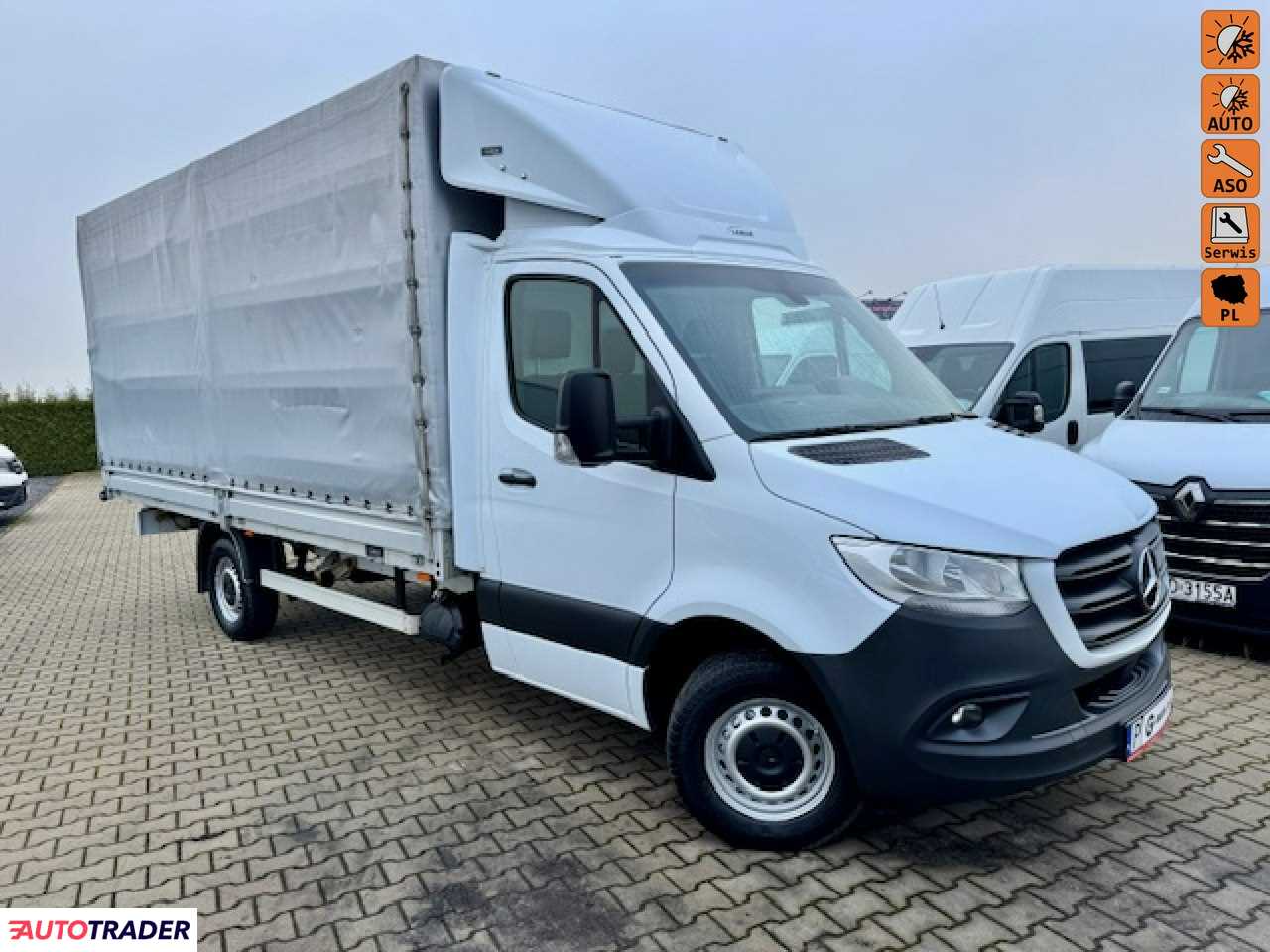 Mercedes Sprinter 2021 2.2
