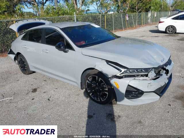 Kia Pozostałe 2024 1