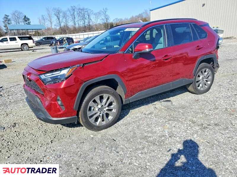 Toyota Pozostałe 2022 2