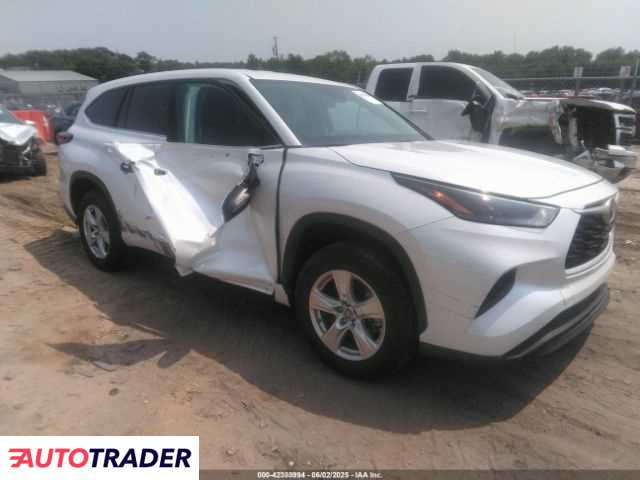 Toyota Highlander 2023 2 Toyota Highlander 2023 2