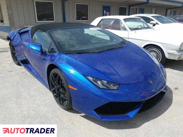 Lamborghini Huracan 2017 5 Lamborghini Huracan 2017 5