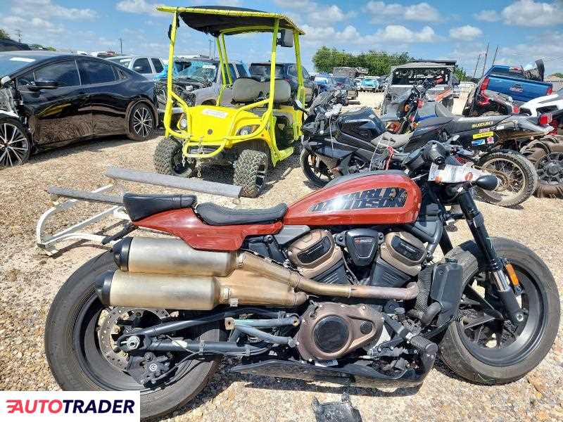 Harley-Davidson Sportster 2024 Harley-Davidson Sportster 2024