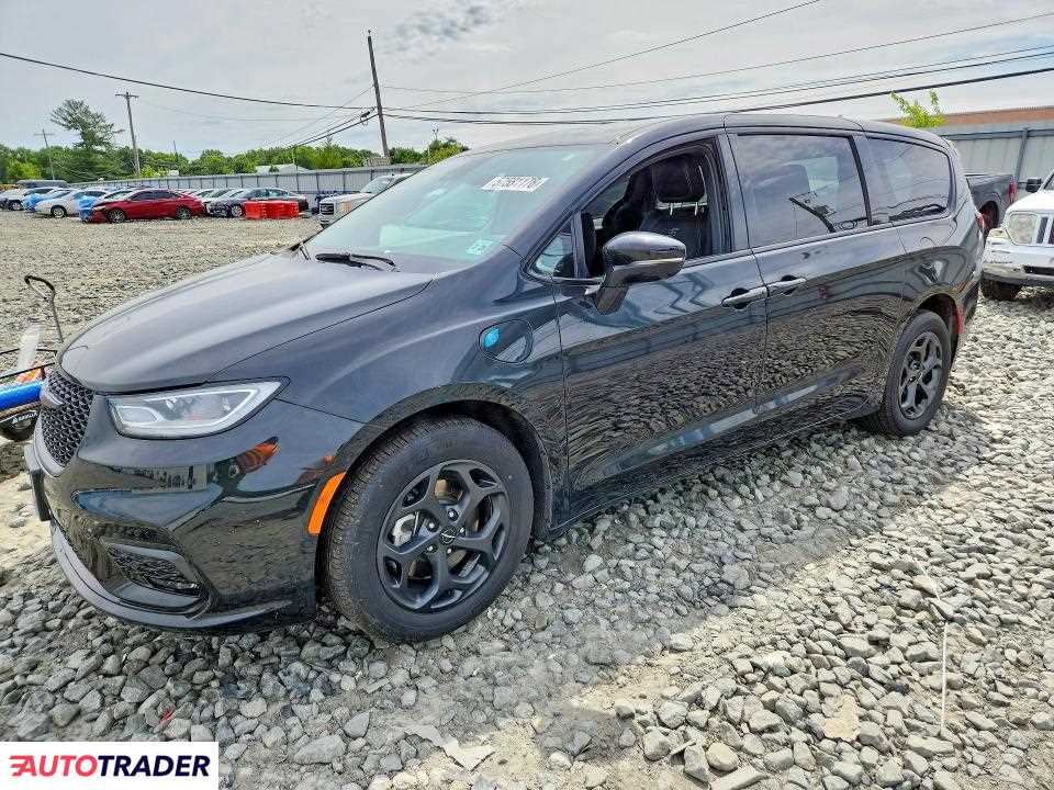 Chrysler Pacifica 2024 3